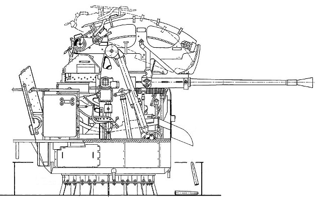 40mm Breda Type 106