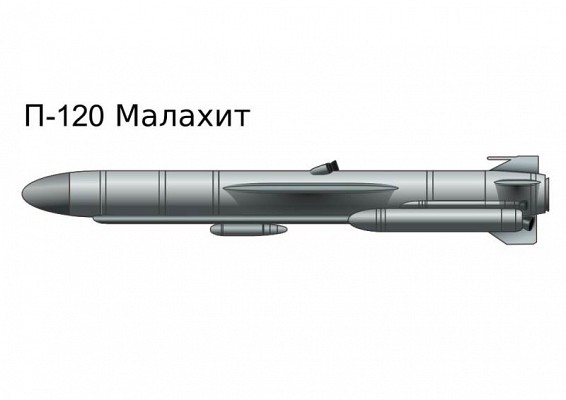 P-120 Malakhit